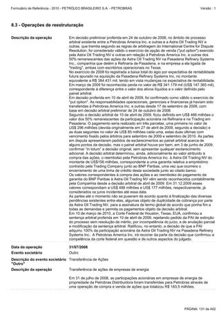 Formulário de Referência - 2010 - PETRÓLEO BRASILEIRO S.A. - PETROBRAS                                            Versão : 1




8.3 - Operações de reestruturação

Descrição da operação            Em decisão preliminar proferida em 24 de outubro de 2008, no âmbito de processo
                                 arbitral existente entre a Petrobras America Inc. e outras e a Astra Oil Trading NV e
                                 outras, que tramita segundo as regras de arbitragem do International Centre for Dispute
                                 Resolution, foi considerado válido o exercício da opção de venda ("put option") exercido
                                 pela Astra Oil Trading NV e outras em relação à Petrobras America Inc. e outras dos
                                 50% remanescentes das ações da Astra Oil Trading NV na Pasadena Refinery Systems
                                 Inc., companhia que detém a Refinaria de Pasadena, e na empresa a ela ligada de
                                 "trading", ambas com escritórios operacionais no Texas.
                                 No exercício de 2008 foi registrada a baixa total do ágio por expectativa de rentabilidade
                                 futura apurado na aquisição da Pasadena Refinery Systems Inc, no montante
                                 equivalente a R$ 384.431 mil, tendo em vista mudanças na expectativa de rentabilidade.
                                 Em março de 2009 foi reconhecida perda no valor de R$ 341.179 mil (US$ 147.365 mil),
                                 correspondente à diferença entre o valor dos ativos líquidos e o valor definido pelo
                                 painel arbitral.
                                 Em decisão proferida em 10 de abril de 2009, foi confirmado como válido o exercício da
                                 "put option". As responsabilidades operacionais, gerenciais e financeiras já haviam sido
                                 transferidas à Petrobras America Inc. e outras desde 17 de setembro de 2008, com
                                 base em decisão arbitral preliminar de 24 de outubro de 2008.
                                 Segundo a decisão arbitral de 10 de abril de 2009, ficou definido em US$ 466 milhões o
                                 valor dos 50% remanescentes da participação acionária na Refinaria e na Trading em
                                 Pasadena. O pagamento seria realizado em três parcelas, uma primeira no valor de
                                 US$ 296 milhões (devida originalmente em 27 de abril de 2009, segundo a decisão) e
                                 as duas seguintes no valor de US$ 85 milhões cada uma, estas duas últimas com
                                 vencimento fixado pelos árbitros para setembro de 2009 e setembro de 2010. As partes
                                 em disputa apresentaram pedidos de esclarecimentos ao painel arbitral acerca de
                                 alguns pontos da decisão, mas o painel arbitral houve por bem, em 3 de junho de 2009,
                                 confirmar “in totum” a decisão original, sem apresentar qualquer esclarecimento
                                 adicional. A decisão arbitral determinou, ainda, adicionalmente ao valor atribuído à
                                 compra das ações, o reembolso pela Petrobras America Inc. à Astra Oil Trading NV do
                                 montante de US$156 milhões, correspondente a uma garantia relativa a empréstimo
                                 contraído pela Trading Company junto ao BNP Paribas, uma vez que ocorrera o
                                 encerramento de uma linha de crédito desta sociedade junto ao citado banco.
                                 Os valores correspondentes à compra das ações e ao reembolso do pagamento da
                                 garantia do BNP Paribas à Astra Oil Trading NV vêm sendo reconhecidos contabilmente
                                 pela Companhia desde a decisão arbitral de abril de 2009. Em 31.12.2009 esses
                                 valores correspondiam a US$ 488 milhões e US$ 177 milhões, respectivamente, já
                                 considerados os juros incidentes até essa data.
                                 As partes até o momento não se puseram de acordo quanto à finalização das diversas
                                 pendências existentes entre elas, algumas objeto de duplicidade de cobrança por parte
                                 da Astra Oil Trading NV, para a assinatura de termo global de acordo que ponha fim a
                                 todas as demandas e permita os pagamentos objeto da decisão arbitral.
                                 Em 10 de março de 2010, a Corte Federal de Houston, Texas, EUA, confirmou a
                                 sentença arbitral proferida em 10 de abril de 2009, rejeitando pedido da PAI de extinção
                                 do processo sem resolução de mérito, por incompetência do juízo, e de anulação parcial
                                 e modificação da sentença arbitral. Ratificou, no entanto, a decisão de que a PAI
                                 adquiriu 100% da participação acionária da Astra Oil Trading NV na Pasadena Refinery
                                 Systems Inc.. A Petrobras America Inc. irá recorrer da parte da decisão que confirmou a
                                 competência da corte federal em questão e de outros aspectos do julgado.

Data da operação                 31/07/2008
Evento societário                Outro
Descrição do evento societário Transferência de Ações
"Outro"
Descrição da operação            Transferência de ações de empresas de energia

                                 Em 31 de julho de 2008, as participações acionárias em empresas de energia de
                                 propriedade da Petrobras Distribuidora foram transferidas para Petrobras através de
                                 uma operação de compra e venda de ações que totalizou R$ 183,5 milhões.




                                                                                                        PÁGINA: 131 de 402
 