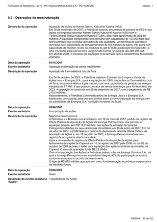 Formulário de Referência - 2010 - PETRÓLEO BRASILEIRO S.A. - PETROBRAS                                         Versão : 1




8.3 - Operações de reestruturação

Descrição da operação            Aquisição de ações da Nansei Sekiyu Kabushiki Kaisha (NSS)
                                 Em 09 de novembro de 2007, a Petrobras assinou documento de compra de 87,5% das
                                 ações da empresa japonesa Nansei Sekiyu Kabushiki Kaisha (NSS) com a
                                 TonenGeneral Sekiyu Kabushiki Kaisha (TGSK), pelo valor aproximado de US$ 50
                                 milhões. A aquisição compreende uma refinaria com capacidade de 100.000 bpd, que
                                 refina petróleo leve e produz derivados de alta qualidade, um terminal de petróleo e
                                 derivados com capacidade de armazenamento de 9,6 milhões de barris, três piers com
                                 capacidade de receber navios de produtos de até 97.000 Deadweight tonnage (dwt) e
                                 uma monobóia para navios Very Large Crude Carrier (VLCC) de até 280.000 dwt.
                                 Em abril de 2008, o processo de aquisição foi encerrado com a transferência do controle
                                 acionário.

Data da operação                 04/10/2007
Evento societário                Aquisição e alienação de ativos importantes
Descrição da operação            Aquisição da Termoelétrica Juiz de Fora

                                 Em 04 de outubro de 2007, a Petrobras celebrou Contrato de Compra e Venda de
                                 Ações com a Energisa S.A., para a aquisição de 100% das ações da Termoelétrica Juiz
                                 de Fora, uma usina elétrica à gás natural, com uma capacidade de geração de energia
                                 instalada de 87 MW, e que possui contratos de venda de energia para fornecimento até
                                 2022. A operação foi concluída em 28 de dezembro de 2007, com o pagamento de R$
                                 210,5 milhões.
                                 Adicionalmente, a Petrobras Comercializadora de Energia Ltda e a Energisa S.A.
                                 celebraram um contrato para uso dos direitos sobre a comercialização de energia com
                                 as subsidiárias da Energisa S.A. na região Nordeste do Brasil.

Data da operação                 28/06/2007
Evento societário                Incorporação de ações
Descrição da operação            Negócios petroquímicos
                                 A Petrobras e a Braskem encaminharam, em 18 de maio de 2007, pedido de registro de
                                 Oferta Pública de Aquisição de Ações da Ipiranga Petroquímica, que permitiu a
                                 aquisição privada, por R$118,0 milhões, das ações de emissão da Ipiranga
                                 Petroquímica detidas por seus acionistas minoritários em 28 de junho de 2007. Em 04
                                 de julho de 2007, a CVM deferiu o pedido de dispensa da referida Oferta Pública de
                                 Aquisição de Ações e, em 18 de julho de 2007, a Ipiranga Petroquímica teve seu
                                 registro de companhia aberta cancelado.
                                 Após a concessão do registro da Oferta Pública de Aquisição de Ações para
                                 fechamento de capital da Copesul em 10 de agosto de 2007 pela CVM, no dia 05 de
                                 outubro de 2007 ocorreu o leilão para aquisição das ações ordinárias de emissão da
                                 Copesul. O valor da operação foi de R$1,3 bilhão.
                                 Com a Incorporação das Ações, a Petrobras passou a ter na Ipiranga Química S.A., da
                                 qual a Ipiranga Petroquímica era subsidiária integral, 40% da participação acionária,
                                 conforme acordado no acordo de investimento.
                                 O ágio de R$ 670 milhões apurado tem como fundamentação econômica a expectativa
                                 de resultado futuro.

Data da operação                 25/06/2007
Evento societário                Outro
Descrição do evento societário Transferência de Ações
"Outro"




                                                                                                     PÁGINA: 135 de 402
 