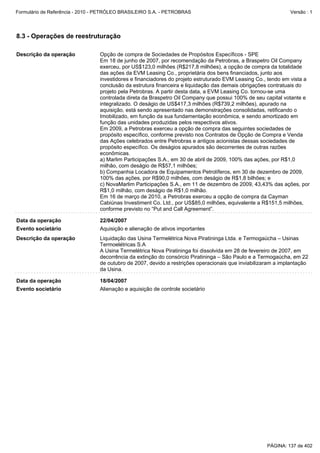 Formulário de Referência - 2010 - PETRÓLEO BRASILEIRO S.A. - PETROBRAS                                        Versão : 1




8.3 - Operações de reestruturação

Descrição da operação            Opção de compra de Sociedades de Propósitos Específicos - SPE
                                 Em 18 de junho de 2007, por recomendação da Petrobras, a Braspetro Oil Company
                                 exerceu, por US$123,0 milhões (R$217,8 milhões), a opção de compra da totalidade
                                 das ações da EVM Leasing Co., proprietária dos bens financiados, junto aos
                                 investidores e financiadores do projeto estruturado EVM Leasing Co., tendo em vista a
                                 conclusão da estrutura financeira e liquidação das demais obrigações contratuais do
                                 projeto pela Petrobras. A partir desta data, a EVM Leasing Co. tornou-se uma
                                 controlada direta da Braspetro Oil Company que possui 100% de seu capital votante e
                                 integralizado. O deságio de US$417,3 milhões (R$739,2 milhões), apurado na
                                 aquisição, está sendo apresentado nas demonstrações consolidadas, retificando o
                                 Imobilizado, em função da sua fundamentação econômica, e sendo amortizado em
                                 função das unidades produzidas pelos respectivos ativos.
                                 Em 2009, a Petrobras exerceu a opção de compra das seguintes sociedades de
                                 propósito específico, conforme previsto nos Contratos de Opção de Compra e Venda
                                 das Ações celebrados entre Petrobras e antigos acionistas dessas sociedades de
                                 propósito específico. Os deságios apurados são decorrentes de outras razões
                                 econômicas.
                                 a) Marlim Participações S.A., em 30 de abril de 2009, 100% das ações, por R$1,0
                                 milhão, com deságio de R$57,1 milhões;
                                 b) Companhia Locadora de Equipamentos Petrolíferos, em 30 de dezembro de 2009,
                                 100% das ações, por R$90,0 milhões, com deságio de R$1,8 bilhões; e
                                 c) NovaMarlim Participações S.A., em 11 de dezembro de 2009, 43,43% das ações, por
                                 R$1,0 milhão, com deságio de R$1,0 milhão.
                                 Em 16 de março de 2010, a Petrobras exerceu a opção de compra da Cayman
                                 Cabiúnas Investiment Co. Ltd., por US$85,0 milhões, equivalente a R$151,5 milhões,
                                 conforme previsto no “Put and Call Agreement”.

Data da operação                 22/04/2007
Evento societário                Aquisição e alienação de ativos importantes
Descrição da operação            Liquidação das Usina Termelétrica Nova Piratininga Ltda. e Termogaúcha – Usinas
                                 Termoelétricas S.A
                                 A Usina Termelétrica Nova Piratininga foi dissolvida em 28 de fevereiro de 2007, em
                                 decorrência da extinção do consórcio Piratininga – São Paulo e a Termogaúcha, em 22
                                 de outubro de 2007, devido a restrições operacionais que inviabilizaram a implantação
                                 da Usina.

Data da operação                 18/04/2007
Evento societário                Alienação e aquisição de controle societário




                                                                                                     PÁGINA: 137 de 402
 