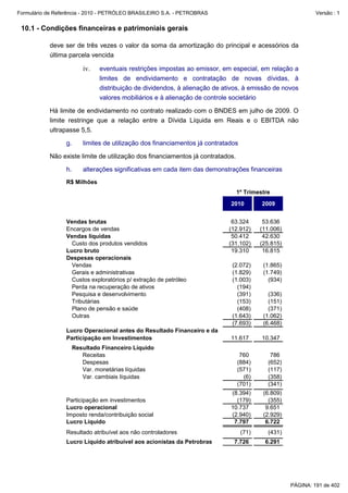 Formulário de Referência - 2010 - PETRÓLEO BRASILEIRO S.A. - PETROBRAS                                         Versão : 1


 10.1 - Condições financeiras e patrimoniais gerais

           deve ser de três vezes o valor da soma da amortização do principal e acessórios da
           última parcela vencida

                          iv.   eventuais restrições impostas ao emissor, em especial, em relação a
                                limites de endividamento e contratação de novas dívidas, à
                                distribuição de dividendos, à alienação de ativos, à emissão de novos
                                valores mobiliários e à alienação de controle societário

           Há limite de endividamento no contrato realizado com o BNDES em julho de 2009. O
           limite restringe que a relação entre a Dívida Líquida em Reais e o EBITDA não
           ultrapasse 5,5.

                  g.      limites de utilização dos financiamentos já contratados

           Não existe limite de utilização dos financiamentos já contratados.

                  h.      alterações significativas em cada item das demonstrações financeiras
                  R$ Milhões
                                                                                1º Trimestre
                                                                              2010         2009


                  Vendas brutas                                               63.324        53.636
                  Encargos de vendas                                         (12.912)      (11.006)
                  Vendas líquidas                                             50.412        42.630
                    Custo dos produtos vendidos                              (31.102)      (25.815)
                  Lucro bruto                                                 19.310        16.815
                  Despesas operacionais
                    Vendas                                                    (2.072)       (1.865)
                    Gerais e administrativas                                  (1.829)       (1.749)
                    Custos exploratórios p/ extração de petróleo              (1.003)         (934)
                    Perda na recuperação de ativos                              (194)          -
                    Pesquisa e desenvolvimento                                  (391)         (336)
                    Tributárias                                                 (153)         (151)
                    Plano de pensão e saúde                                     (408)         (371)
                    Outras                                                    (1.643)       (1.062)
                                                                              (7.693)       (6.468)
                  Lucro Operacional antes do Resultado Financeiro e da
                  Participação em Investimentos                               11.617       10.347
                       Resultado Financeiro Líquido
                          Receitas                                               760          786
                          Despesas                                              (884)        (652)
                          Var. monetárias líquidas                              (571)        (117)
                          Var. cambiais líquidas                                  (6)        (358)
                                                                                (701)        (341)
                                                                              (8.394)       (6.809)
                  Participação em investimentos                                 (179)         (355)
                  Lucro operacional                                           10.737         9.651
                  Imposto renda/contribuição social                           (2.940)       (2.929)
                  Lucro Líquido                                                7.797         6.722
                  Resultado atribuível aos não controladores                        (71)     (431)
                  Lucro Líquido atribuível aos acionistas da Petrobras         7.726        6.291




                                                                                                      PÁGINA: 191 de 402
 
