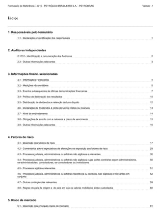 Formulário de Referência - 2010 - PETRÓLEO BRASILEIRO S.A. - PETROBRAS                                                        Versão : 1




Índice


1. Responsáveis pelo formulário
       1.1 - Declaração e Identificação dos responsáveis                                                                              1




2. Auditores independentes
       2.1/2.2 - Identificação e remuneração dos Auditores                                                                            2

       2.3 - Outras informações relevantes                                                                                            3




3. Informações financ. selecionadas
       3.1 - Informações Financeiras                                                                                                  4

       3.2 - Medições não contábeis                                                                                                   5

       3.3 - Eventos subsequentes às últimas demonstrações financeiras                                                                7

       3.4 - Política de destinação dos resultados                                                                                   10

       3.5 - Distribuição de dividendos e retenção de lucro líquido                                                                  12

       3.6 - Declaração de dividendos à conta de lucros retidos ou reservas                                                          13

       3.7 - Nível de endividamento                                                                                                  14

       3.8 - Obrigações de acordo com a natureza e prazo de vencimento                                                               15

       3.9 - Outras informações relevantes                                                                                           16




4. Fatores de risco
       4.1 - Descrição dos fatores de risco                                                                                          17

       4.2 - Comentários sobre expectativas de alterações na exposição aos fatores de risco                                          29

       4.3 - Processos judiciais, administrativos ou arbitrais não sigilosos e relevantes                                            30

       4.4 - Processos judiciais, administrativos ou arbitrais não sigilosos cujas partes contrárias sejam administradores,          50
       ex-administradores, controladores, ex-controladores ou investidores

       4.5 - Processos sigilosos relevantes                                                                                          51

       4.6 - Processos judiciais, administrativos ou arbitrais repetitivos ou conexos, não sigilosos e relevantes em                 52
       conjunto

       4.7 - Outras contingências relevantes                                                                                         59

       4.8 - Regras do país de origem e do país em que os valores mobiliários estão custodiados                                      60




5. Risco de mercado
       5.1 - Descrição dos principais riscos de mercado                                                                              61
 