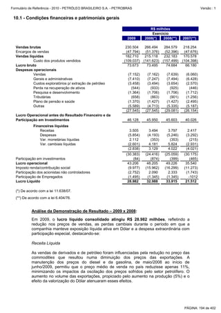 Formulário de Referência - 2010 - PETRÓLEO BRASILEIRO S.A. - PETROBRAS                                           Versão : 1


 10.1 - Condições financeiras e patrimoniais gerais

                                                                                R$ milhões
                                                                                 Exercício
                                                                   2009      2008(*)   2008(**)      2007(**)

  Vendas brutas                                                   230.504     266.494     284.579     218.254
  Encargos de vendas                                              (47.794)    (51.376)    (52.396)    (47.676)
  Vendas líquidas                                                 182.710     215.118     232.183     170.578
            Custo dos produtos vendidos                          (109.037)   (141.623)   (157.499)   (104.398)
  Lucro bruto                                                      73.673      73.495      74.684      66.180
  Despesas operacionais
            Vendas                                                 (7.152)     (7.162)     (7.639)     (6.060)
            Gerais e administrativas                               (7.410)     (7.247)     (7.494)     (6.428)
            Custos exploratórios p/ extração de petróleo           (3.458)     (3.494)     (3.654)     (2.570)
            Perda na recuperação de ativos                           (544)       (933)       (925)       (446)
            Pesquisa e desenvolvimento                             (1.364)     (1.706)     (1.706)     (1.712)
            Tributárias                                              (658)       (863)       (901)     (1.256)
            Plano de pensão e saúde                                (1.370)     (1.427)     (1.427)     (2.495)
            Outras                                                 (5.589)     (4.713)     (5.335)     (5.187)
                                                                  (27.545)    (27.545)    (29.081)    (26.154)
  Lucro Operacional antes do Resultado Financeiro e da
  Participação em Investimentos                                    46.128     45.950      45.603      40.026
             Financeiras líquidas
                 Receitas                                           3.505       3.494       3.797       2.417
                 Despesas                                          (5.854)     (4.193)     (5.246)     (3.292)
                 Var. monetárias líquidas                           2.112        (353)       (353)       (215)
                 Var. cambiais líquidas                            (2.601)      4.181       5.824      (2.931)
                                                                   (2.838)      3.129       4.022      (4.021)
                                                                  (30.383)    (24.416)    (25.059)    (30.175)
  Participação em investimentos                                       (84)       (874)       (399)       (465)
  Lucro operacional                                                43.206      48.205      49.226      35.540
  Imposto renda/contribuição social                                (9.977)    (15.962)    (16.299)    (11.273)
  Participação dos acionistas não controladores                    (2.752)      2.090       2.333      (1.743)
  Participação de Empregados                                       (1.495)     (1.345)     (1.345)      -1012
  Lucro Líquido                                                    28.982      32.988      33.915      21.512

  (*) De acordo com a lei 11.638/07.
  (**) De acordo com a lei 6.404/76.


           Análise da Demonstração de Resultado – 2009 x 2008:

           Em 2009, o lucro líquido consolidado atingiu R$ 28.982 milhões, refletindo a
           redução nos preços de vendas, as perdas cambiais durante o período em que a
           companhia manteve exposição líquida ativa em Dólar e a despesa extraordinária com
           participação especial, destacando-se:

           Receita Líquida

           As vendas de derivados e de petróleo foram influenciadas pela redução no preço das
           commodities que resultou numa diminuição dos preços das exportações. A
           manutenção dos preços do diesel e da gasolina, de maio/2008 ao início de
           junho/2009, permitiu que o preço médio de venda no país reduzisse apenas 11%,
           minimizando os impactos da oscilação dos preços sofridos pelo setor petrolífero. O
           aumento no volume das exportações, propiciado pelo aumento na produção (5%) e o
           efeito da valorização do Dólar atenuaram esses efeitos.




                                                                                                      PÁGINA: 194 de 402
 
