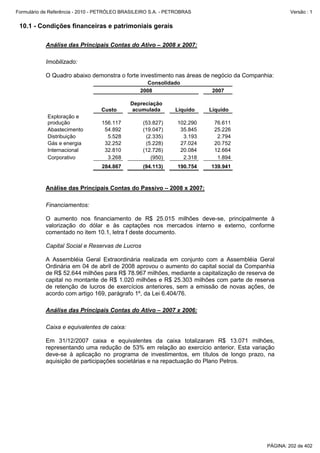 Formulário de Referência - 2010 - PETRÓLEO BRASILEIRO S.A. - PETROBRAS                              Versão : 1


 10.1 - Condições financeiras e patrimoniais gerais

           Análise das Principais Contas do Ativo – 2008 x 2007:

           Imobilizado:

           O Quadro abaixo demonstra o forte investimento nas áreas de negócio da Companhia:
                                                   Consolidado
                                                 2008                      2007

                                             Depreciação
                                  Custo      acumulada         Líquido    Líquido
            Exploração e
            produção              156.117         (53.827)      102.290    76.611
            Abastecimento          54.892         (19.047)       35.845    25.226
            Distribuição            5.528          (2.335)        3.193     2.794
            Gás e energia          32.252          (5.228)       27.024    20.752
            Internacional          32.810         (12.726)       20.084    12.664
            Corporativo             3.268            (950)        2.318     1.894
                                  284.867         (94.113)      190.754   139.941



           Análise das Principais Contas do Passivo – 2008 x 2007:

           Financiamentos:

           O aumento nos financiamento de R$ 25.015 milhões deve-se, principalmente à
           valorização do dólar e às captações nos mercados interno e externo, conforme
           comentado no item 10.1, letra f deste documento.

           Capital Social e Reservas de Lucros

           A Assembléia Geral Extraordinária realizada em conjunto com a Assembléia Geral
           Ordinária em 04 de abril de 2008 aprovou o aumento do capital social da Companhia
           de R$ 52.644 milhões para R$ 78.967 milhões, mediante a capitalização de reserva de
           capital no montante de R$ 1.020 milhões e R$ 25.303 milhões com parte de reserva
           de retenção de lucros de exercícios anteriores, sem a emissão de novas ações, de
           acordo com artigo 169, parágrafo 1º, da Lei 6.404/76.

           Análise das Principais Contas do Ativo – 2007 x 2006:

           Caixa e equivalentes de caixa:

           Em 31/12/2007 caixa e equivalentes da caixa totalizaram R$ 13.071 milhões,
           representando uma redução de 53% em relação ao exercício anterior. Esta variação
           deve-se à aplicação no programa de investimentos, em títulos de longo prazo, na
           aquisição de participações societárias e na repactuação do Plano Petros.




                                                                                           PÁGINA: 202 de 402
 