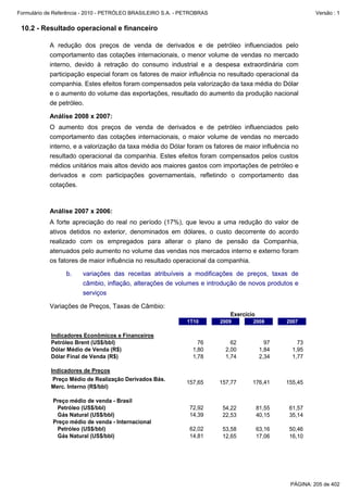 Formulário de Referência - 2010 - PETRÓLEO BRASILEIRO S.A. - PETROBRAS                                    Versão : 1


 10.2 - Resultado operacional e financeiro

           A redução dos preços de venda de derivados e de petróleo influenciados pelo
           comportamento das cotações internacionais, o menor volume de vendas no mercado
           interno, devido à retração do consumo industrial e a despesa extraordinária com
           participação especial foram os fatores de maior influência no resultado operacional da
           companhia. Estes efeitos foram compensados pela valorização da taxa média do Dólar
           e o aumento do volume das exportações, resultado do aumento da produção nacional
           de petróleo.

           Análise 2008 x 2007:
           O aumento dos preços de venda de derivados e de petróleo influenciados pelo
           comportamento das cotações internacionais, o maior volume de vendas no mercado
           interno, e a valorização da taxa média do Dólar foram os fatores de maior influência no
           resultado operacional da companhia. Estes efeitos foram compensados pelos custos
           médios unitários mais altos devido aos maiores gastos com importações de petróleo e
           derivados e com participações governamentais, refletindo o comportamento das
           cotações.



           Análise 2007 x 2006:
           A forte apreciação do real no período (17%), que levou a uma redução do valor de
           ativos detidos no exterior, denominados em dólares, o custo decorrente do acordo
           realizado com os empregados para alterar o plano de pensão da Companhia,
           atenuados pelo aumento no volume das vendas nos mercados interno e externo foram
           os fatores de maior influência no resultado operacional da companhia.

                  b.    variações das receitas atribuíveis a modificações de preços, taxas de
                        câmbio, inflação, alterações de volumes e introdução de novos produtos e
                        serviços

           Variações de Preços, Taxas de Câmbio:
                                                                            Exercício
                                                              1T10       2009       2008        2007

            Indicadores Econômicos e Financeiros
            Petróleo Brent (US$/bbl)                              76         62            97       73
            Dólar Médio de Venda (R$)                           1,80       2,00          1,84     1,95
            Dólar Final de Venda (R$)                           1,78       1,74          2,34     1,77

            Indicadores de Preços
             Preço Médio de Realização Derivados Bás.
                                                              157,65     157,77     176,41      155,45
            Merc. Interno (R$/bbl)

             Preço médio de venda - Brasil
              Petróleo (US$/bbl)                               72,92      54,22         81,55    61,57
              Gás Natural (US$/bbl)                            14,39      22,53         40,15    35,14
             Preço médio de venda - Internacional
              Petróleo (US$/bbl)                               62,02      53,58         63,16    50,46
              Gás Natural (US$/bbl)                            14,81      12,65         17,06    16,10




                                                                                                 PÁGINA: 205 de 402
 