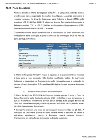Formulário de Referência - 2010 - PETRÓLEO BRASILEIRO S.A. - PETROBRAS                                     Versão : 1


 10.10 - Plano de negócios

           Ainda no âmbito do Plano de Negócios 2010-2014, a Companhia pretende destinar
           investimentos para a superação de desafios tecnológicos, segurança operacional e
           recursos humanos. Na área de Segurança, Meio Ambiente e Saúde (SMS) serão
           investidos US$ 3,3 bilhões, US$ 2,9 bilhões da área de Tecnologia da Informação e
           Telecomunicações (TIC) e US$ 5,2 bilhões em Pesquisa e Desenvolvimento (P&D)
           totalizando um investimento de US$ 11,4 bilhões.

           O conteúdo nacional deverá contribuir para a consolidação do Brasil como um pólo
           fornecedor de bens e serviços. Espera-se um nível de contratação anual no País de
           cerca de US$ 28,4 bilhões.




                   Na área de negócio Abastecimento está incluído investimentos da Petroquímica



           O Plano de Negócios 2010-2014 requer a aquisição e o gerenciamento de recursos
           críticos para a sua execução. Mão-de-obra qualificada, cadeia de suprimento
           fortalecida e capacidade de financiamento serão necessárias para a realização do
           elevado número de projetos. A Companhia está trabalhando para a superação desses
           desafios.

                        ii.   fontes de financiamento dos investimentos

           O Plano de Negócios 2010-2014 da Petrobras projeta que nos 5 anos o Fluxo de
           Caixa Operacional após dividendos atingirá US$ 155 bilhões, o que corresponde a
           69% do montante de investimento previsto para o período. Esta geração de fluxo de
           caixa está baseada em um preço médio de petróleo de US$ 80 para o período, abaixo
           da média das projeções do mercado.

           A Companhia mantém uma meta de alavancagem financeira média de 25-35%. A
           realização de uma oferta pública de ações deverá manter a estrutura de capital e
           indicadores equilibrados; contudo a Petrobras deverá continuar buscando
           financiamento em várias fontes de recursos no Brasil e no exterior.




                                                                                                  PÁGINA: 232 de 402
 