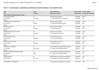 Formulário de Referência - 2010 - PETRÓLEO BRASILEIRO S.A. - PETROBRAS                                                                                           Versão : 1




12.6 / 8 - Composição e experiência profissional da administração e do conselho fiscal

Nome                                                  Idade              Orgão administração                            Data da eleição   Prazo do mandato
CPF                                                   Profissão          Cargo eletivo ocupado                          Data de posse     Foi eleito pelo controlador
Outros cargos e funções exercidas no emissor
Almir Guilherme Barbassa                              63                 Pertence apenas à Diretoria                      04/04/2008      3 anos
012.113.586-15                                        Economista         12 - Diretor de Relações com Investidores        04/04/2008      Não
Nenhum
GUILHERME DE OLIVEIRA ESTRELLA                        68                 Pertence apenas à Diretoria                      04/04/2008      3 anos
012.771.627-00                                        Geólogo            19 - Diretor de Exploração & Produção            04/04/2008      Não
Nenhum
JORGE LUIZ ZELADA                                     53                 Pertence apenas à Diretoria                      04/04/2008      3 anos
447.164.787-34                                        Engenheiro         19 - Diretor Internacional                       04/04/2008      Não
Nenhum
MARIA DAS GRAÇAS SILVA FOSTER                         56                 Pertence apenas à Diretoria                      04/04/2008      3 anos
694.772.727-87                                        Engenheira         19 - Diretora de Gás e Energia                   04/04/2008      Não
Nenhum
PAULO ROBERTO COSTA                                   56                 Pertence apenas à Diretoria                      04/04/2008      3 anos
302.612.879-15                                        Engenheiro         19 - Diretor de Abastecimento                    04/04/2008      Não
Nenhum
RENATO DE SOUZA DUQUE                                 54                 Pertence apenas à Diretoria                      04/04/2008      3 anos
510.515.167-49                                        Engenheiro         19 - Diretor de Serviços                         04/04/2008      Não
Nenhum
FABIO COLLETTI BARBOSA                                55                 Pertence apenas ao Conselho de Administração     22/04/2010      1 ano
771.733.258-20                                        Administrador      22 - Conselho de Administração (Efetivo)         26/04/2010      Não
Nenhum
FRANCISCO ROBERTO DE ALBUQUERQUE                      73                 Pertence apenas ao Conselho de Administração     22/04/2010      1 ano
351.786.808-63                                        Militar            22 - Conselho de Administração (Efetivo)         26/04/2010      Sim
Nenhum
GUIDO MANTEGA                                         61                 Pertence apenas ao Conselho de Administração     22/04/2010      1 ano
676.840.768-68                                        Economista         20 - Presidente do Conselho de Administração     26/04/2010      Sim


JORGE GERDAU JOHANNPETER                              73                 Pertence apenas ao Conselho de Administração     22/04/2010      1 ano




                                                                                                                                                     PÁGINA: 269 de 402
 