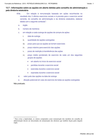 Formulário de Referência - 2010 - PETRÓLEO BRASILEIRO S.A. - PETROBRAS                                         Versão : 1


 13.7 - Informações sobre as opções em aberto detidas pelo conselho de administração e
 pela diretoria estatutária
               13.6.           Em relação à remuneração baseada em ações reconhecida no
                       resultado dos 3 últimos exercícios sociais e à prevista para o exercício social
                       corrente, do conselho de administração e da diretoria estatutária, elaborar
                       tabela com o seguinte conteúdo1:

                  a.      órgão

                  b.      número de membros

                  c.      em relação a cada outorga de opções de compra de ações:

                          i.      data de outorga

                          ii.     quantidade de opções outorgadas

                          iii.    prazo para que as opções se tornem exercíveis

                          iv.     prazo máximo para exercício das opções

                          v.      prazo de restrição à transferência das ações

                          vi.     preço médio ponderado de exercício de cada um dos seguintes
                                  grupos de opções:

                                  •   em aberto no início do exercício social

                                  •   perdidas durante o exercício social

                                  •   exercidas durante o exercício social

                                  •   expiradas durante o exercício social

                  d.       valor justo das opções na data de outorga

                  e.       diluição potencial em caso de exercício de todas as opções outorgadas

           Não praticado.




           1
             Para evitar a duplicidade, os valores computados como remuneração dos membros do conselho de
           administração devem ser descontados da remuneração dos diretores que também façam parte daquele
           órgão.




                                                                                                      PÁGINA: 298 de 402
 