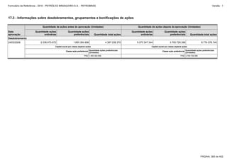 Formulario de Referência