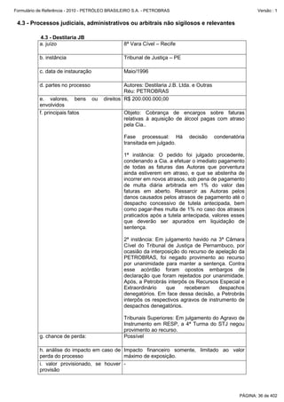 Formulário de Referência - 2010 - PETRÓLEO BRASILEIRO S.A. - PETROBRAS                                        Versão : 1


 4.3 - Processos judiciais, administrativos ou arbitrais não sigilosos e relevantes

           4.3 - Destilaria JB
           a. juízo                              8ª Vara Cível – Recife

           b. instância                          Tribunal de Justiça – PE

           c. data de instauração                Maio/1996

           d. partes no processo                  Autores: Destilaria J.B. Ltda. e Outras
                                                  Réu: PETROBRAS
           e. valores, bens         ou   direitos R$ 200.000.000,00
           envolvidos
           f. principais fatos                   Objeto: Cobrança de encargos sobre faturas
                                                 relativas à aquisição de álcool pagas com atraso
                                                 pela Cia..

                                                 Fase processual: Há          decisão       condenatória
                                                 transitada em julgado.

                                                 1ª instância: O pedido foi julgado procedente,
                                                 condenando a Cia. a efetuar o imediato pagamento
                                                 de todas as faturas das Autoras que porventura
                                                 ainda estiverem em atraso, e que se abstenha de
                                                 incorrer em novos atrasos, sob pena de pagamento
                                                 de multa diária arbitrada em 1% do valor das
                                                 faturas em aberto. Ressarcir as Autoras pelos
                                                 danos causados pelos atrasos de pagamento até o
                                                 despacho concessivo de tutela antecipada, bem
                                                 como pagar-lhes multa de 1% no caso dos atrasos
                                                 praticados após a tutela antecipada, valores esses
                                                 que deverão ser apurados em liquidação de
                                                 sentença.

                                                 2ª instância: Em julgamento havido na 3ª Câmara
                                                 Cível do Tribunal de Justiça de Pernambuco, por
                                                 ocasião da interposição do recurso de apelação da
                                                 PETROBRAS, foi negado provimento ao recurso
                                                 por unanimidade para manter a sentença. Contra
                                                 esse acórdão foram opostos embargos de
                                                 declaração que foram rejeitados por unanimidade.
                                                 Após, a Petrobrás interpôs os Recursos Especial e
                                                 Extraordinário    que    receberam      despachos
                                                 denegatórios. Em face dessa decisão, a Petrobrás
                                                 interpôs os respectivos agravos de instrumento de
                                                 despachos denegatórios.

                                                 Tribunais Superiores: Em julgamento do Agravo de
                                                 Instrumento em RESP, a 4ª Turma do STJ negou
                                                 provimento ao recurso.
           g. chance de perda:                   Possível

           h. análise do impacto em caso de Impacto financeiro somente, limitado ao valor
           perda do processo                máximo de exposição.
           i. valor provisionado, se houver -
           provisão



                                                                                                      PÁGINA: 36 de 402
 
