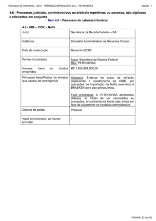 Formulário de Referência - 2010 - PETRÓLEO BRASILEIRO S.A. - PETROBRAS                                   Versão : 1


 4.6 - Processos judiciais, administrativos ou arbitrais repetitivos ou conexos, não sigilosos
 e relevantes em conjunto
                                 Item 4.6 – Processos de natureza tributária:

           4.6 - SRF – CIDE – Nafta
           Juízo                                   Secretaria da Receita Federal – BA


           Instância                               Conselho Administrativo de Recursos Fiscais


           Data de instauração                     Dezembro/2006


           Partes no processo                      Autor: Secretaria da Receita Federal
                                                   Réu: PETROBRAS
           Valores,   bens        ou     direitos R$ 1.950.861.000,00
           envolvidos
           Principais fatos/Prática do emissor Objeto(s): Trata-se de autos de infração
           que causou tal contingência         objetivando o recolhimento da CIDE, em
                                               operações de importação de Nafta revendida à
                                               BRASKEN para uso petroquímico.

                                                   Fase processual: A PETROBRAS apresentou
                                                   defesas no intuito de ver canceladas as
                                                   autuações, encontrando-se todas elas ainda em
                                                   fase de julgamento na instância administrativa.
           Chance de perda:                        Possível


           Valor provisionado, se houver           -
           provisão




                                                                                                 PÁGINA: 53 de 402
 