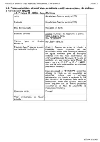Formulário de Referência - 2010 - PETRÓLEO BRASILEIRO S.A. - PETROBRAS                                 Versão : 1


 4.6 - Processos judiciais, administrativos ou arbitrais repetitivos ou conexos, não sigilosos
 e relevantes em conjunto
           4.6 - Prefeitura ES – ISSQN – Águas Marítimas
           Juízo                                   Secretaria da Fazenda Municipal (ES)


           Instância                               Secretaria da Fazenda Municipal (ES)


           Data de instauração                     Maio/2009 em diante


           Partes no processo                      Autores: Município de Itapemirim e Outros –
                                                   todos do Espírito Santo
                                                   Réu: PETROBRAS
           Valores,   bens        ou     direitos R$ 1.336.073.578,02
           envolvidos
           Principais fatos/Prática do emissor Objeto(s): Trata-se de autos de infração e
           que causou tal contingência         execuções     fiscais   originadas    do    não
                                               recolhimento de ISS sobre os serviços prestados
                                               em águas marítimas para os municípios
                                               costeiros onde não estão estabelecidas as
                                               empresas prestadoras de serviço. O imposto foi
                                               recolhido, em sua maioria, para Macaé, de
                                               acordo com o art. 3º, § 3º, da LC nº 116/2003,
                                               visto que lá estão estabelecidas as empresas
                                               prestadoras de serviço.

                                                   Fase processual: A PETROBRAS apresentou
                                                   defesas no intuito de ver canceladas as
                                                   autuações.     Note-se    que    o    processo
                                                   administrativo que discute a exigência do ISS
                                                   pelo Município de Itapemirim teve desfecho
                                                   desfavorável, tendo sido ajuizada execução
                                                   fiscal, enquanto que os demais processos
                                                   encontram-se em fase de julgamento na
                                                   instância administrativa.
           Chance de perda:                        Possível


           Valor provisionado,      se    houver -
           provisão




                                                                                               PÁGINA: 55 de 402
 