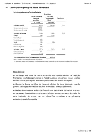 Formulário de Referência - 2010 - PETRÓLEO BRASILEIRO S.A. - PETROBRAS                                 Versão : 1


 5.1 - Descrição dos principais riscos de mercado




           Risco Cambial

           As oscilações nas taxas de câmbio podem ter um impacto negativo na condição
           financeira e resultados operacionais da Petrobras, já que a maioria de nossas receitas
           está em reais e grande parte de nossos passivos está em moeda estrangeira.

           A Companhia busca identificar os riscos de câmbio de forma integrada, visando
           garantir a alocação eficiente dos recursos destinados à proteção patrimonial.

           A tabela a seguir resume as informações sobre os contratos de derivativos vigentes.
           As transações de derivativos consideraram os limites aprovados e saldo de crédito de
           cada instituição de acordo com as orientações normativas e procedimentos
           estabelecidos pela Companhia.




                                                                                               PÁGINA: 62 de 402
 