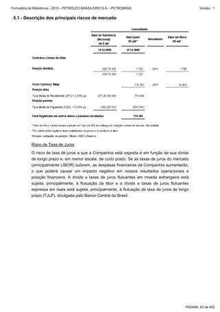Formulário de Referência - 2010 - PETRÓLEO BRASILEIRO S.A. - PETROBRAS                                Versão : 1


 5.1 - Descrição dos principais riscos de mercado




           Risco de Taxa de Juros

           O risco de taxa de juros a que a Companhia está exposta é em função de sua dívida
           de longo prazo e, em menor escala, de curto prazo. Se as taxas de juros do mercado
           (principalmente LIBOR) subirem, as despesas financeiras da Companhia aumentarão,
           o que poderá causar um impacto negativo em nossos resultados operacionais e
           posição financeira. A dívida a taxas de juros flutuantes em moeda estrangeira está
           sujeita, principalmente, à flutuação da libor e a dívida a taxas de juros flutuantes
           expressa em reais está sujeita, principalmente, à flutuação da taxa de juros de longo
           prazo (TJLP), divulgada pelo Banco Central do Brasil.




                                                                                              PÁGINA: 63 de 402
 