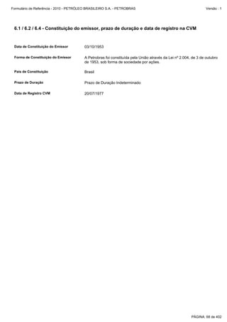 Formulário de Referência - 2010 - PETRÓLEO BRASILEIRO S.A. - PETROBRAS                                           Versão : 1




 6.1 / 6.2 / 6.4 - Constituição do emissor, prazo de duração e data de registro na CVM


 Data de Constituição do Emissor         03/10/1953

 Forma de Constituição do Emissor        A Petrobras foi constituída pela União através da Lei nº 2.004, de 3 de outubro
                                         de 1953, sob forma de sociedade por ações.

 País de Constituição                    Brasil

 Prazo de Duração                        Prazo de Duração Indeterminado

 Data de Registro CVM                    20/07/1977




                                                                                                        PÁGINA: 68 de 402
 