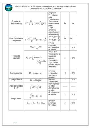 “AÑO DE LA DIVERSIFICACIÓN PRODUCTIVA Y DEL FORTALECIMIENTO DE LA EDUCACIÓN”
UNIVERSIDAD POLITÉCNICA DE LA AMAZONÍA
pág. 5
Ecuación de
Redlich - Kwong 𝑝 =
𝑅̅ 𝑇
𝑉̅ − 𝑏
−
𝑎
𝑉̅(𝑉̅ + 𝑏)𝑇1/2
P = presión
𝑉̅ = volumen
molar
T = temperatura
𝑅̅ = constante
universal de los
gases
a y b =
constantes
específicas para
cada sustancia
Pa bar
Ecuación de Beattie
- Bridgeamen 𝑝 =
𝑅𝑇(1−∈)
𝑉̅2
(𝑉̅ + 𝐵) −
𝐴
𝑉̅2
𝐴 = 𝐴0(1 −
𝑎
𝑉̅
)
𝐵 = 𝐵0(1 −
𝑏
𝑉̅
)
∈=
𝑐
𝑉𝑇3
Pa bar
Trabajo de
expansión
𝑊1−2 = ∫ 𝑃𝑑𝑣
2
1
P = presión
dv = diferencial
de volumen
J BTU
𝑊1−2 = ∫ 𝑃𝑚𝑎𝑛 𝑑𝑣
2
1
+ 𝑃𝑎𝑡𝑚 (𝑉2
− 𝑉1)
𝑃𝑚𝑎𝑛 𝑑𝑣 =
Trabajo contra la
resistencia
externa
𝑃𝑎𝑡𝑚 (𝑉2 −
𝑉1) = Trabajo
contra la presión
atmosférica
J BTU
Energía potencial EP = m.g(𝑧2 − 𝑧1)
m = masa
g = gravedad
(𝑧2 − 𝑧1) =
distancia
J BTU
Energía cinética EC = m
(𝑉2
2
−𝑉1
2
)
2
m = masa
V = velocidad
J BTU
Proporcionalidad de
Q y W
∮ 𝑑𝑊 = ∮ 𝑑𝑄
dW = diferencial
de trabajo
dQ = diferencial
de calor
……… ………
Energía interna
∫ 𝑑𝐸 = 𝐸2 − 𝐸1
2
1
dE = diferencial
de energía J BTU
𝑄1−2 = 𝐸2 − 𝐸1 + 𝑊1−2
Q = calor
E = energía
W = trabajo
J BTU
 