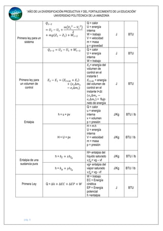 “AÑO DE LA DIVERSIFICACIÓN PRODUCTIVA Y DEL FORTALECIMIENTO DE LA EDUCACIÓN”
UNIVERSIDAD POLITÉCNICA DE LA AMAZONÍA
pág. 6
Primera ley para un
sistema
𝑄1−2
= 𝑈2 − 𝑈1 +
𝑚(𝑉2
2
− 𝑉1
2
)
2
+ 𝑚𝑔(𝑍1 − 𝑍1) + 𝑊1−2
Q = calor
U = energía
interna
W = trabajo
V = velocidad
m = masa
g = gravedad
J BTU
𝑄1−2 = 𝑈2 − 𝑈1 + 𝑊1−2 Q = calor
U = energía
interna
W = trabajo
J BTU
Primera ley para
un volumen de
control
𝐸2 − 𝐸1 = (𝐸𝑡+∆𝑡 + 𝐸𝑡)
+ (𝑒𝑠∆𝑚 𝑠
− 𝑒𝑖∆𝑚𝑖)
𝐸𝑡= energía del
volumen de
control en el
instante t
𝐸𝑡+∆𝑡 = energía
del volumen de
control en el
instante t+∆t
(𝑒𝑠∆𝑚 𝑠 −
𝑒𝑖∆𝑚𝑖) = flujo
neto de energía
J BTU
Entalpia
h = u + pv
Q = calor
u = energía
interna
v = volumen
p = presión
J/Kg BTU / lb
H = U + pv
H = m.h
U = energía
interna
V = velocidad
m = masa
p = presión
J/Kg BTU / lb
Entalpia de una
sustancia pura
h = ℎ𝑓 + 𝑥ℎ𝑓𝑔
hf= entalpia del
líquido saturado
𝑣𝑓𝑔= vg – vf
J/Kg BTU / lb
h = ℎ 𝑔 + 𝑦ℎ 𝑓𝑔
vg= entalpia del
vapor saturado
𝑣𝑓𝑔= vg - vf
J/Kg BTU / lb
Primera Ley Q = ∆ℎ + ∆𝐸𝐶 + ∆𝐸𝑃 + 𝑊
W = trabajo
EC = Energía
cinética
EP = Energía
potencial
h =entalpia
J BTU
 