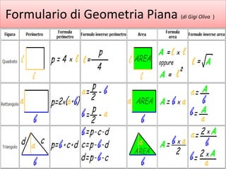 Formulario di Geometria Piana (di Gigi Oliva )
 