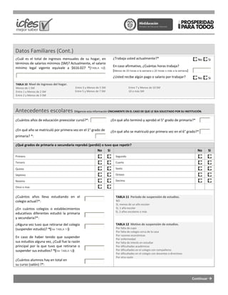 Datos Familiares (Cont.)
¿Cuál es el total de ingresos mensuales de su hogar, en
términos de salarios mínimos (SM)? Actualmente,
mínimo legal vigente equivale a $616.027
TABLA 10 Nivel de ingresos del hogar.
Menos de 1 SM
Entre 1 y Menos de 2 SM
Entre 2 y Menos de 3 SM
Entre 3 y Menos de 5 SM
Entre 5 y Menos de 7 SM
Antecedentes escolares Diligencie esta información
¿Cuántos años de educación preescolar cursó?*:
¿En qué año se matriculó por primera vez en el 1° grado de
primaria? *:
¿Qué grados de primaria o secundaria reprobó
Primero
Tercero
Quinto
Séptimo
Noveno
Once o mas
¿Cuántos años lleva estudiando en el
colegio actual?*:
¿En cuántos colegios o establecimientos
educativos diferentes estudió la primaria
y secundaria?*:
¿Alguna vez tuvo que retirarse del colegio
(suspender estudio)? *(Ver TABLA 11):
En caso de haber tenido que suspender
sus estudios alguna vez, ¿Cuál fue la razón
principal por la que tuvo que retirarse o
suspender sus estudios? *(Ver TABLA 12):
¿Cuántos alumnos hay en total en
su curso (salón) ?*:
Cuál es el total de ingresos mensuales de su hogar, en
términos de salarios mínimos (SM)? Actualmente, el salario
27 *(TABLA 10):
¿Trabaja usted actualmente?*
En caso afirmativo, ¿Cuántas horas trabaja?
(Menos de 20 horas a la semana o 20 horas o más a la semana
¿Usted recibe algún pago o salario por trabajar?
Entre 3 y Menos de 5 SM
Entre 5 y Menos de 7 SM
Entre 7 y Menos de 10 SM
10 o más SM
Diligencie esta información ÚNICAMENTE EN EL CASO DE QUE LE SEA SOLICITADO POR SU INSTITUCIÓN
¿Cuántos años de educación preescolar cursó?*:
¿En qué año se matriculó por primera vez en el 1° grado de
¿En qué año terminó y aprobó el 5° grado de primaria?*
¿En qué año se matriculó por primera vez en el 6° grado?*
¿Qué grados de primaria o secundaria reprobó (perdió) o tuvo que repetir?
No Si
Segundo
Cuarto
Sexto
Octavo
Decimo
TABLA 11 Período de suspensión de estudios.
NO
SI, menos de un año escolar
SI, 1 año escolar
SI, 2 años escolares o más
TABLA 12 Motivo de suspensión de estudios.
Por falta de cupo
Por falta de colegio cerca de la casa
Por razones económicas
Por enfermedad
Por falta de interés en estudiar
Por dificultades académicas
Por dificultades en el colegio con compañeros
Por dificultades en el colegio con docentes o directivos
Por otra razón
Continuar
No Si
En caso afirmativo, ¿Cuántas horas trabaja?
Menos de 20 horas a la semana o 20 horas o más a la semana)
por trabajar? No Si
ÚNICAMENTE EN EL CASO DE QUE LE SEA SOLICITADO POR SU INSTITUCIÓN.
¿En qué año terminó y aprobó el 5° grado de primaria?*
¿En qué año se matriculó por primera vez en el 6° grado?*
No Si
odo de suspensión de estudios.
Motivo de suspensión de estudios.
Por dificultades en el colegio con compañeros
Por dificultades en el colegio con docentes o directivos
 