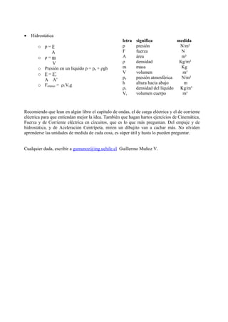 •   Hidrostática
                                                     letra   significa            medida
       o p=F                                         p       presión               N/m²
             A                                       F       fuerza                 N
       o ρ=m                                         A       área                   m²
             V                                       ρ       densidad              Kg/m³
       o Presión en un líquido p = pa + ρgh          m       masa                   Kg
       o F = F’                                      V       volumen                m³
         A A’                                        pa      presión atmosférica    N/m²
       o Fempuje = ρLVcg                             h       altura hacia abajo      m
                                                     ρL      densidad del líquido  Kg/m³
                                                     Vc      volumen cuerpo         m³



Recomiendo que lean en algún libro el capítulo de ondas, el de carga eléctrica y el de corriente
eléctrica para que entiendan mejor la idea. También que hagan hartos ejercicios de Cinemática,
Fuerza y de Corriente eléctrica en circuitos, que es lo que más preguntan. Del empuje y de
hidrostática, y de Aceleración Centrípeta, miren un dibujito van a cachar más. No olviden
aprenderse las unidades de medida de cada cosa, es súper útil y hasta lo pueden preguntar.


Cualquier duda, escribir a gumunoz@ing.uchile.cl Guillermo Muñoz V.
 