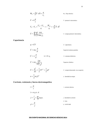 18
 
o
E
q
AdE


E : flujo eléctrico
r
q
kV  V : potencial electrostático
 


b
a
abab
ab ldE
q
W
q
UU
VV





m
i
i
j ijo
ji
r
qq
U
1
1
1 4
U : energía potencial electrostática
Capacitancia
CVq  C : capacitancia
d
A
C o Capacitor de placas paralelas
C
A
d
   k 0 k : constante dieléctrica
 a
b
l
C o
ln
2
 Capacitor cilíndrico
qVCV
C
q
U
2
1
2
1
2
2
2
 U : energía almacenada en un capacitor
2
2
1
Eu o u : densidad de energía
Corriente, resistencia y fuerza electromagnética
t
q
i  i : corriente eléctrica
Aqni 

i
iii vqn
A
i
j j : densidad de corriente
A : área
j
E
  : resistividad
 