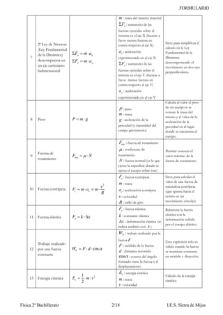 Formulario-Física-I-1