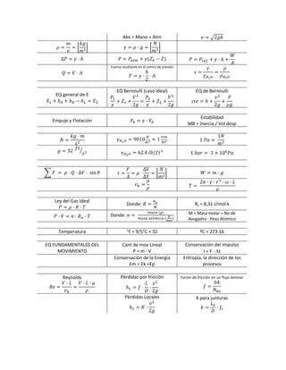                                        Abs = Mano + Atm                                                             2         
                                                                                                                                

          ∆                                                                                                                                              
                                               Fuerza resultante en el centro de presión
                                                                                                                                                 
                                                                                 
                                                                2
                                                                                                                              
                                                  EQ Bernoulli (caso Ideal)                                           EQ de Bernoulli 
        EQ general de E 
                                                                                                                                                     
                                                             2                                      2                              2
                                                                                                                            
                                                                                                                      Estabilidad 
      Empuje y Flotación                                                     
                                                                                                                MB = Inercia / Vol desp 
                                                                                                                            
                                                                                                                               1
                                                             9810                   1                                1             

              32                                                 62.4       /                                     1           1        10            

                                                                                                                                
                                                                    ∆
                   ∆               sin                                                                                                       
                                                                    ∆
                                                                                                                        2
                                                                                                                                                         
                                                                                                                                
       Ley del Gas Ideal 
                                                         Donde:                                                       Ru = 8,31 J/mol∙k 

                                               Donde:                                                           M = Masa molar = No de 
                                                                            ó                                   Avogadro ∙ Peso Atómico
                                                                                                                             
         Temperatura                                  °F = 9/5°C + 32                                                ºC = 273.16 
                                                                                                                             
    EQ FUNDAMENTALES DEL                            Cant de mov Lineal                                        Conservación del Impulso 
         MOVIMIENTO                                      P = m ∙ V                                                     I = F ∙ ∆t 
                                                 Conservación de la Energía                                  Entropía, la dirección de los 
                
                                                       Em = Ek +Ep                                                    procesos 
                                                                                                                             
           Reynolds                                Pérdidas por fricción                                    Factor de fricción en un flujo laminar 
                                                                                                                                   64
                                                                                                                                         
                                                                    2
                                                        Pérdidas Locales                                              K para junturas 
                
                                                                                                                                             
                                                                        2
 
 