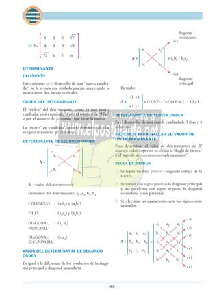 __
1 2 3i √7
ii) B =
[4 9 5 1/3
]__
√2 3i 7 6
DTERMINANTE
DEFINICIÓN
Determinante es el desarrollo de una “matriz cuadra-
da”; se le representa simbólicamente encerrando la
matriz entre dos barras verticales.
ORDEN DEL DETERMINANTE
El “orden” del determinante, como es una matriz
cuadrada, está expresado o por el número de “filas”
o por el número de “columas” que tiene la matriz.
La “matriz” es “cuadrada” cuando el número de filas
es igual al número de columnas.
DETERMINANTE DE SEGUNDO ORDEN
a1
a2
∆ =
b1
b2
∆ = valor del determinante
elementos del determinante: a1
, a2
, b1
, b2
COLUMNAS : (a1
b1
) y (a2
b2
)
FILAS : (a1
a2
) y (b1
b2
)
DIAGONAL : (a1
b2
)
PRINCIPAL
DIAGONAL : (b1
a2
)
SECUNDARIA
VALOR DEL DETERMINANTE DE SEGUNDO
ORDEN
Es igual a la diferencia de los productos de la diago-
nal principal y diagonal secundaria.
diagonal
secundaria
(-)
a1
a2
∆ = = a1
b2
- b1
a2
b1
b2
(+)
diagonal
principal
Ejemplo:
-3 +5
∆ = = (-3)(-7) - (+2)(+5) = 21 - 10 = 11
+2 -7
DETERMINANTE DE TERCER ORDEN
Es el desarrollo de una matriz cuadradade 3 filas y 3
columnas.
MÉTODOS PARA HALLAR EL VALOR DE
UN DETERMINANTE
Para determinar el valor de determinantes de 3º
orden u orden superior, se utiliza la “Regla de Sarrus”
o el método de “menores complementarios”.
REGLA DE SARRUS
1) Se repite las filas primer y segunda debajo de la
tercera.
2) Se toman con signo positivo la diagonal principal
y sus paralelasy con signo negativo la diagonal
secundaria y sus paralelas.
3) Se efectúan las operaciones con los signos con-
siderados.
(-)
a1
a2
a3
(-)
a1
a2
a3
b1
b2
b3 (-)
∆ = b1
b2
b3
= c1
c2
c3
(+)c1
c2
c3
a1
a2
a3
(+)
b1
b2
b3
(+)
- 88 -
 