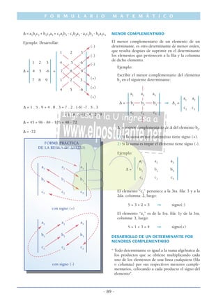 F O R M U L A R I O M A T E M Á T I C O
- 89 -
∆ = a1
b2
c3
+ b1
c2
a3
+ c1
a2
b3
- c1
b2
a3
- a1
c2
b3
- b1
a2
c3
Ejemplo: Desarrollar:
(-)
1 2 3
(-)
1 2 3 4 5 -6 (-)
∆ = 4 5 -6 = 7 8 9
(+)7 8 9 1 2 3
(+)
4 5 -6
(+)
∆ = 1 . 5 . 9 + 4 . 8 . 3 + 7 . 2 . (-6) -7 . 5 . 3
- 1 . 8 . (-6) - 4 . 2 . 9
∆ = 45 + 96 - 84 - 105 + 48 - 72
∆ = -72
FORMA PRÁCTICA
DE LA REGLA DE SARRUS
a1
a2
a3
b1
b2
b3
c1
c2
c3
con signo (+)
a1
a2
a3
b1
b2
b3
c1
c2
c3
con signo (-)
MENOR COMPLEMENTARIO
El menor complementario de un elemento de un
determinante, es otro determinante de menor orden,
que resulta despúes de suprimir en el determinante
los elementos que pertenecen a la fila y la columna
de dicho elemento.
Ejemplo:
Escribir el menor complementario del elemento
b2
en el siguiente determinante:
a1
a2
a3
a1
a3
∆ = b1
b2
b3
⇒ ∆1
=
c1
c3
c1
c2
c3
∆1
= menor complementario de ∆ del elemento b2
.
1) Si la suma es par el elemento tiene signo (+).
2) Si la suma es impar el elemento tiene signo (-).
Ejemplo:
a1
a2
a3
∆ = b1
b2
b3
c1
c2
c3
El elemento “c2
” pertenece a la 3ra. fila: 3 y a la
2da. columna: 2, luego:
S = 3 + 2 = 5 ⇒ signo(-)
El elemento “a3
” es de la 1ra. fila: 1y de la 3ra.
columna: 3, luego:
S = 1 + 3 = 4 ⇒ signo(+)
DESARROLLO DE UN DETERMINANTE POR
MENORES COMPLEMENTARIO
“ Todo determinante es igual a la suma algebraica de
los productos que se obtiene multiplicando cada
uno de los elementos de una línea cualquiera (fila
o columna) por sus respectivos menores comple-
mentarios, colocando a cada producto el signo del
elemento”.
 