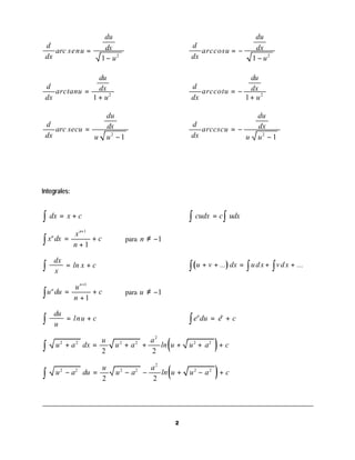 du                                                         du
 d                     dx                                d                        dx
    arc senu =                                              arccosu = −
 dx                   1 − u2                             dx                      1 − u2

              du                                                        du
 d                                                       d
    arctanu = dx 2                                          arccotu = − dx 2
 dx          1+ u                                        dx            1+ u

                          du                                                        du
 d                        dx                             d                          dx
    arc secu =                                              arccscu = −
 dx            u          u2 − 1                         dx             u           u2 − 1




Integrales:


∫ dx = x + c                                             ∫ cudx = c ∫ udx
              x n+1
∫ x dx =            +c             para n ≠ −1
   n

              n+1

    dx
∫   x
       = ln x + c                                        ∫ ( u + v + ...) dx = ∫ u d x + ∫ v d x + ...
              u n +1
∫ u du =             +c            para u ≠ −1
   n

              n +1

    du
∫      = lnu + c                                         ∫ e du = e      +c
                                                            u        u

    u


∫    u + a dx =
       2      2 u
                2
                            u +a +
                               2   a2
                                   2
                                      ln u +
                                      2
                                                 (       u 2 + a2   )+ c
∫    u − a du =
       2      2 u
                2
                             u −a −
                               2    a2
                                     2
                                      2
                                       ln u +    (       u2 − a2    )+ c


                                                     2
 