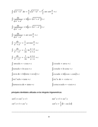 u                   a2        u
∫     a −u           du =        a −u       +    arc sen + c
            2    2               2      2

                          2                   2         a


∫     u +a
            du
            2    2       (
                     = ln u +                )
                                  u 2 + a2 + c



∫     u −a
            du
            2    2       (
                     = ln u +     u 2 − a2   )+ c
            du                   u
∫     a2 − u2
                     = arc sen
                                 a
                                   +c


      du     1        u
∫   u +a
      2  2 =
             a
               arctan
                      a
                        +c

      du     1     u−a
∫   u −a
      2  2 =
             2a
                ln
                   u+a
                       +c

      du     1     a+u
∫   a −u
      2  2 =
             2a
                ln
                   a−u
                       +c


∫   sen u d u = − cosu + c                              ∫ cosudu = sen u + c
∫ tanudu = ln secu + c                                  ∫ cotudu = ln senu + c
∫ secu du = ln (tanu + secu ) + c                       ∫ cscudu = ln ( cscu − cotu ) + c
∫ sec       u d u = tanu + c                            ∫ csc u du = − cotu + c
        2                                                    2




∫ tanusecu du = tanu + c                                ∫ cotucscudu = − cscu + c

principales identidades utilizadas en las integrales trigonométricas:


sen2 x + cos 2 x = 1                                    tan 2 x + 1 = sec2 x
                                                                   1
cot 2 x + 1 = csc 2 x                                   sen2 x =     (1 − cos 2x )
                                                                   2




                                                    3
 