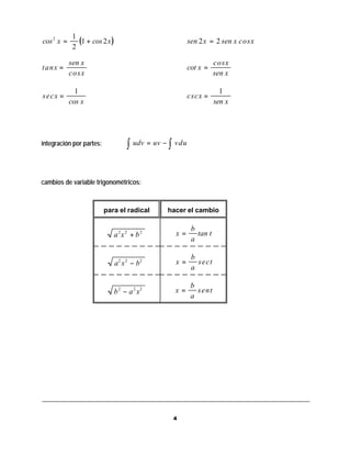 1
cos 2 x =      (1 + cos 2 x )                             sen 2 x = 2 sen x cosx
             2

            sen x                                                    cosx
tanx =                                                    cot x =
            cosx                                                     sen x

              1                                                        1
secx =                                                    cscx =
            cos x                                                    sen x




integración por partes:              ∫ udv = uv − ∫ vdu


cambios de variable trigonométricos:



                          para el radical        hacer el cambio

                                                           b
                                a 2x 2 + b 2       x=        tan t
                                                           a

                                                           b
                                a2 x 2 − b2        x=        sect
                                                           a

                                                           b
                                b 2 − a 2 x2       x=        sent
                                                           a




                                                  4
 