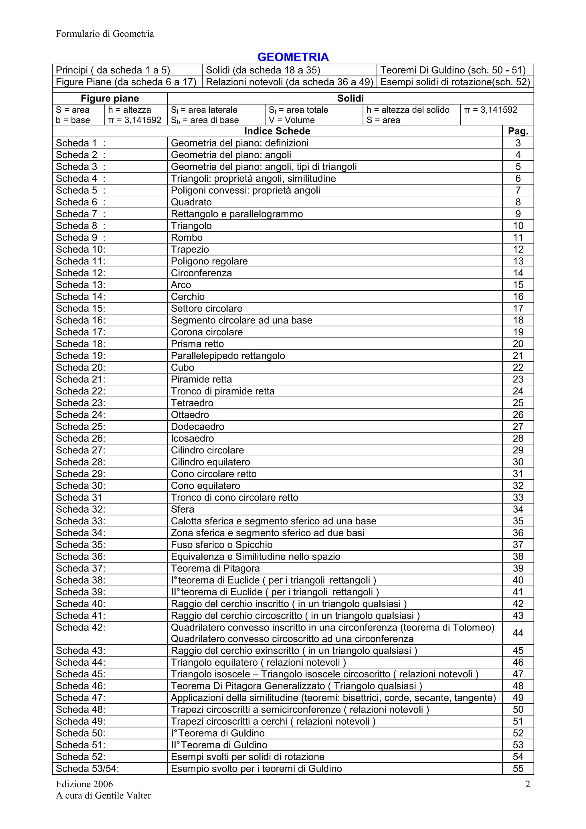 Matematica.bianco Vol.2 - Scaricare Libro Digitale | 201-250 Pagine |  AnyFlip, image size:2048x2898