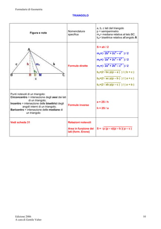 Formulario di Geometria 
Edizione 2006 
A cura di Gentile Valter 
10 
TRIANGOLO 
Figura e note Nomenclatura 
specifica 
a, b, c lati del triangolo 
p = semiperimetro 
ma= mediana relativa al lato BC 
ba= bisettrice relativa all’angolo Â 
Formule dirette 
S = ah / 2 
_____________ 
ma=(√ 2b2 + 2c2 – a2 ) / 2 
_____________ 
mb=(√ 2a2 + 2c2 – b2 ) / 2 
_____________ 
mc=(√ 2a2 + 2b2 – c2 ) / 2 
___________ 
ba=(2√ bc p(p – a ) ) / ( b + c ) 
___________ 
bb=(2√ ac p(p – b ) ) / ( a + c ) 
___________ 
bc=(2√ ab p(p – c ) ) / ( a + b ) 
Punti notevoli di un triangolo: 
Circoncentro = intersezione degli assi dei lati 
di un triangolo; 
Incentro = intersezione delle bisettrici degli 
angoli interni di un triangolo; 
Baricentro = intersezione delle mediane di 
un triangolo 
Formule inverse 
a = 2S / h 
h = 2S / a 
Vedi scheda 31 
Relazioni notevoli 
Area in funzione dei 
lati (form. Erone) 
___________________ 
S = √p (p – a)(p – b )( p – c ) 
 