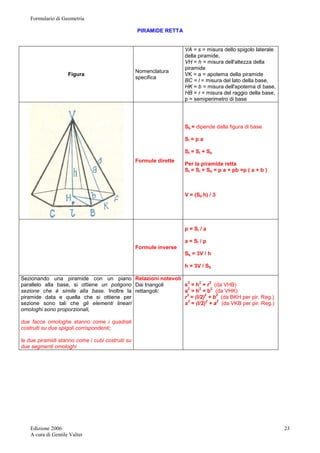 Formulario di Geometria 
Edizione 2006 
A cura di Gentile Valter 
23 
PIRAMIDE RETTA 
Figura Nomenclatura 
specifica 
VA = s = misura dello spigolo laterale 
della piramide, 
VH = h = misura dell'altezza della 
piramide 
VK = a = apotema della piramide 
BC = l = misura del lato della base, 
HK = b = misura dell'apotema di base, 
HB = r = misura del raggio della base, 
p = semiperimetro di base 
Formule dirette 
Sb = dipende dalla figura di base 
Sl = p a 
St = Sl + Sb 
Per la piramide retta 
St = Sl + Sb = p a + pb =p ( a + b ) 
V = (Sb h) / 3 
Formule inverse 
p = Sl / a 
a = Sl / p 
Sb = 3V / h 
h = 3V / Sb 
Sezionando una piramide con un piano 
parallelo alla base, si ottiene un poligono 
sezione che è simile alla base. Inoltre la 
piramide data e quella che si ottiene per 
sezione sono tali che gli elementi lineari 
omologhi sono proporzionali, 
due facce omologhe stanno come i quadrati 
costruiti su due spigoli corrispondenti; 
le due piramidi stanno come i cubi costruiti su 
due segmenti omologhi 
Relazioni notevoli 
Dai triangoli 
rettangoli: 
s2 = h2 + r2 (da VHB) 
a2 = h2 + b2 (da VHK) 
r2 = (l/2)2 + b2 (da BKH per pir. Reg.) 
s2 = (l/2)2 + a2 (da VKB per pir. Reg.) 
 