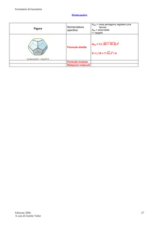 Formulario di Geometria 
Edizione 2006 
A cura di Gentile Valter 
27 
Dodecaedro 
Figura Nomenclatura 
specifica 
Apeni = area pentagono regolare (una 
faccia) 
Atot = area totale 
l = spigolo 
Formule dirette 
________ 
Atot = 3 (√25 + 10√5) l2 
__ 
V = ( 15 + 7√5 ) l3 / 4 
Formule inverse 
Relazioni notevoli 
 