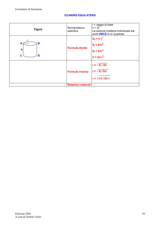 Formulario di Geometria 
Edizione 2006 
A cura di Gentile Valter 
30 
CILINDRO EQUILATERO 
Figura Nomenclatura 
specifica 
r = raggio di base 
h = 2r 
La sezione mediana individuata dai 
punti ABCD è un quadrato. 
r 
A B 
h 
C D 
Formule dirette 
Sb = π r2 
Sl = 4πr2 
St = 6πr2 
V = 2π r3 
Formule inverse 
______ 
r = √ Sl / 4π 
_______ 
r = √ St / 6π 
_______ 
r = ∛( V / 2π ) 
Relazioni notevoli 
 