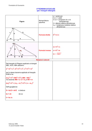 Formulario di Geometria 
Edizione 2006 
A cura di Gentile Valter 
41 
II° TEOREMA DI EUCLIDE 
(per i triangoli rettangoli) 
Figura Nomenclatura 
specifica 
a = ipotenusa 
b e c = cateti 
m e n = proiezioni di c e b 
sull’ipotenusa 
h = altezza relativa all’ipotenusa 
ma = lunghezza mediana relativa 
all’ipotenusa 
Formule dirette 
h2 = m n 
Formule inverse 
m = h2 / n 
n = h2 / m 
_____ 
h = √ m n 
Relazioni notevoli 
Dal triangolo di Pitagora applicato ai triangoli 
ABC, ACH, ABH abbiamo: 
a2 = b2 + c2 ; b2 = h2 + n2 ; c2 = h2 + m2 
per lo stesso teorema applicato al triangolo 
AHM si ha: 
(ma)2 = h2 + MH2 = h2+ ( MB – HB )2 
ma essendo MB = a / 2 = ma e HB = m 
(ma)2 = h2 + ( ma – m )2 = h2+ ( n – ma )2 
Dall’uguaglianze 
S = bc/2 = ah/2 si deduce 
bc = ah da cui 
h = bc /a 
 