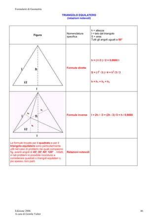 Formulario di Geometria 
Edizione 2006 
A cura di Gentile Valter 
46 
TRIANGOLO EQUILATERO 
(relazioni notevoli) 
Figura Nomenclatura 
specifica 
h = altezza 
l = lato del triangolo 
S = area 
Tutti gli angoli uguali a 60° 
Formule dirette 
h = ( l√3 ) / 2 = 0,8660 l 
S = ( l2 √3 ) / 4 = h2√3 / 3 
h = h1 + h2 + h3 
Formule inverse l = 2h / √3 = (2h √3) /3 = h / 0,8660 
Le formule trovate per il quadrato e per il 
triangolo equilatero sono particolarmente 
utili nel caso di problemi nei quali compaiono 
fig. aventi angoli di 45°, 30°, 60°, 120° . Infatti, 
in tali problemi è possibile ricondursi a 
considerare quadrati o triangoli equilateri o, 
più spesso, loro parti. 
Relazioni notevoli 
 