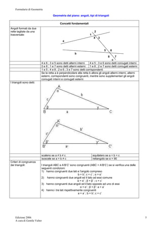 Formulario di Geometria 
Edizione 2006 
A cura di Gentile Valter 
5 
Geometria del piano: angoli, tipi di triangoli 
Concetti fondamentali 
Angoli formati da due 
rette tagliate da una 
trasversale: 
2 
1 
4 3 
a 
5 6 
b 
8 7 
c 
4 e 6 ; 3 e 5 sono detti alterni interni 4 e 5 ; 3 e 6 sono detti coniugati interni 
2 e 8 ; 1 e 7 sono detti alterni esterni 1 e 8 ; 2 e 7 sono detti coniugati esterni 
1 e 5 ; 4 e 8 ; 2 e 6 ; 3 e 7 sono detti corrispondenti 
Se la retta a è perpendicolare alla retta b allora gli angoli alterni interni, alterni 
esterni, corrispondenti sono congruenti, mentre sono supplementari gli angoli 
coniugati interni e coniugati esterni 
I triangoli sono detti: 
scaleno se a ≠ b ≠ c equilatero se a = b = c 
isoscele se a = b ≠ c rettangolo se α = 90 
Criteri di congruenza 
dei triangoli: 
I triangoli ABC e A’B’C’ sono congruenti (ABC = A’B’C’) se si verifica una delle 
seguenti condizioni: 
1) hanno congruenti due lati e l’angolo compreso 
b = b’; c = c’ ; α = α’ 
2) hanno congruenti due angoli ed il lato ad essi comune 
α = α’ ; β = β’ ; c = c’ 
3) hanno congruenti due angoli ed il lato opposto ad uno di essi 
α = α’ ; β = β’: a = a’ 
4) hanno i tre lati rispettivamente congruenti 
a = a’ ; b = b’; c = c’ 
 