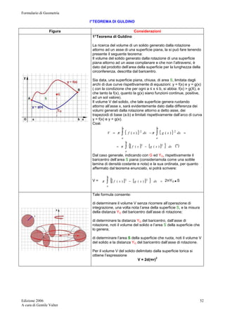 Formulario di Geometria 
Edizione 2006 
A cura di Gentile Valter 
52 
I° TEOREMA DI GULDINO 
Figura Considerazioni 
1° Teorema di Guldino 
La ricerca del volume di un solido generato dalla rotazione 
attorno ad un asse di una superficie piana, la si può fare tenendo 
presente il seguente teorema: 
Il volume del solido generato dalla rotazione di una superficie 
piana attorno ad un asse complanare e che non l’attraversi, è 
dato dal prodotto dell’area della superficie per la lunghezza della 
circonferenza, descritta dal baricentro. 
Sia data, una superficie piana, chiusa, di area S, limitata dagli 
archi di due curve rispettivamente di equazioni: y = f(x) e y = g(x) 
( con la condizione che per ogni a ≤ x ≤ b, si abbia: f(x) > g(X), e 
che tanto la f(x), quanto la g(x) siano funzioni continue, positive, 
ad un sol valore). 
Il volume V del solido, che tale superficie genera ruotando 
attorno all’asse x, sarà evidentemente dato dalla differenza dei 
volumi generati dalla rotazione attorno a detto asse, dei 
trapezoidi di base (a.b) e limitati rispettivamente dall’arco di curva 
y = f(x) e y = g(x). 
Cioè: 
b 
= ∫ { } - ∫ { } = 
V p f ( x ) 2 dx p g ( x ) 2 dx 
a 
b 
a 
b 
= ∫ {[ ] - [ ] } 
p f ( x 2 g ( x ) 2 dx (*) 
a 
Dal caso generale, indicando con G ed YG, rispettivamente il 
baricentro dell’area S piana (consideriamola come una sottile 
lamina di densità costante e nota) e la sua ordinata, per quanto 
affermato dal teorema enunciato, si potrà scrivere: 
b 
V = ∫ {[ ] - [ ] } = 
p f ( x ) 2 g ( x ) 2 dx 2πYG · S 
a 
Tale formula consente: 
di determinare il volume V senza ricorrere all’operazione di 
integrazione, una volta nota l’area della superficie S, e la misura 
della distanza YG del baricentro dall’asse di rotazione; 
di determinare la distanza YG del baricentro, dall’asse di 
rotazione, noti il volume del solido e l’area S della superficie che 
lo genera; 
di determinare l’area S della superficie che ruota, noti il volume V 
del solido e la distanza YG del baricentro dall’asse di rotazione. 
Per il volume V del solido delimitato dalla superficie torica si 
ottiene l’espressione 
V = 2d(πr)2 
 