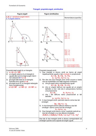 Formulario di Geometria 
Edizione 2006 
A cura di Gentile Valter 
6 
Triangoli: proprietà angoli, similitudine 
Figure angoli Figure similitudine 
α, β, γ = ampiezze angoli interni 
δ = angolo esterno Nomenclatura specifica 
B1C1 = a1 
C1A1 = b1 
A1B1 = c1 
A1H1 = h1 
B2C2 = a2 
C2A2 = b2 
A2B2 = c2 
A2H2 = h2 
a1 + b1 + c1 = 2p1 
a2 + b2 + c2 = 2p2 
S1 = area triangolo A1B1C1 
S2 = area triangolo A2 B2C2 
Proprietà degli angoli di un triangolo: 
1) α + β + γ = 180° 
2) un angolo esterno di un triangolo è 
uguale alla somma degli angoli interni 
non adiacenti δ = α + β 
3) gli angoli alla base di un triangolo 
isoscele sono uguali α = β 
4) gli angoli acuti di un triangolo rettangolo 
sono complementari 
α + β = 90° α = 90°– β β = 90°– α 
Proprietà triangoli simili : 
1) Due triangoli si dicono simili se hanno gli angoli 
rispettivamente uguali e i lati omologhi in proporzione 
A1 = A2 B1 = B2 C1 = C2 
a1 : a2 = b1 : b2 = c1 : c2 
2) Per dire che due triangoli sono simili occorre e basta 
che sia soddisfatta una delle seguenti condizioni: 
a) che gli angoli siano ordinatamente uguali 
A1 = A2 B1 = B2 C1 = C2 
b) che un angolo dell’uno sia uguale ad un angolo 
dell’altro e che i lati che li comprendono formino 
una proporzione 
A1 = A2 b1 : b2 = c1 : c2 
c) che i lati dell’uno siano proporzionali ai lati 
dell’altro 
a1 : a2 = b1 : b2 = c1 : c2 
3) In due triangoli simili i perimetri stanno come due lati 
omologhi 
2p1 : 2p2 = a1 : a2 
4) In due triangoli simili le altezze relative a due lati 
omologhi stanno come due lati omologhi 
h1 : h2= a1 : a2 
5) Due triangoli simili stanno come i quadrati costruiti su 
due lati omologhi o su due altezze omologhe. 
(A1B1C1 ) / (A2B2C2) = S1/S2 = (a1 / a2 )2 = (h1 : h2)2 
Due lati di due triangoli simili si dicono corrispondenti od 
omologhi quando sono opposti ad angoli uguali. 
 
