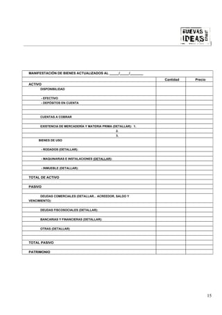 |




MANIFESTACIÓN DE BIENES ACTUALIZADOS AL _____/_____/_______
                                                                Cantidad   Precio
ACTIVO
      DISPONIBILIDAD


      - EFECTIVO
      - DEPÓSITOS EN CUENTA



      CUENTAS A COBRAR


      EXISTENCIA DE MERCADERÍA Y MATERIA PRIMA (DETALLAR): 1.
                                                  2.
                                                  3.
     BIENES DE USO


      - RODADOS (DETALLAR):


      - MAQUINARIAS E INSTALACIONES (DETALLAR):


      - INMUEBLE (DETALLAR):


TOTAL DE ACTIVO

PASIVO

      DEUDAS COMERCIALES (DETALLAR... ACREEDOR, SALDO Y
VENCIMIENTO):


      DEUDAS FISCOSOCIALES (DETALLAR):


      BANCARIAS Y FINANCIERAS (DETALLAR):


      OTRAS (DETALLAR)



TOTAL PASIVO

PATRIMONIO




                                                                                    15
 