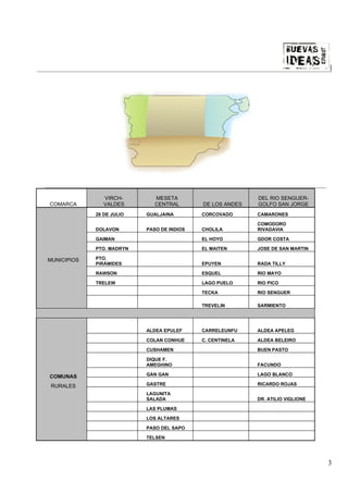 |




                VIRCH-        MESETA                       DEL RIO SENGUER-
COMARCA         VALDES        CENTRAL       DE LOS ANDES   GOLFO SAN JORGE
             28 DE JULIO   GUALJAINA        CORCOVADO      CAMARONES

                                                           COMODORO
             DOLAVON       PASO DE INDIOS   CHOLILA        RIVADAVIA

             GAIMAN                         EL HOYO        GDOR COSTA

             PTO. MADRYN                    EL MAITEN      JOSE DE SAN MARTIN

MUNICIPIOS   PTO.
             PIRÁMIDES                      EPUYEN         RADA TILLY

             RAWSON                         ESQUEL         RIO MAYO

             TRELEW                         LAGO PUELO     RIO PICO

                                            TECKA          RIO SENGUER

                                            TREVELIN       SARMIENTO




                           ALDEA EPULEF     CARRELEUNFU    ALDEA APELEG

                           COLAN CONHUE     C. CENTINELA   ALDEA BELEIRO

                           CUSHAMEN                        BUEN PASTO

                           DIQUE F.
                           AMEGHINO                        FACUNDO

COMUNAS                    GAN GAN                         LAGO BLANCO

 RURALES                   GASTRE                          RICARDO ROJAS

                           LAGUNITA
                           SALADA                          DR. ATILIO VIGLIONE

                           LAS PLUMAS

                           LOS ALTARES

                           PASO DEL SAPO

                           TELSEN




                                                                                 3
 