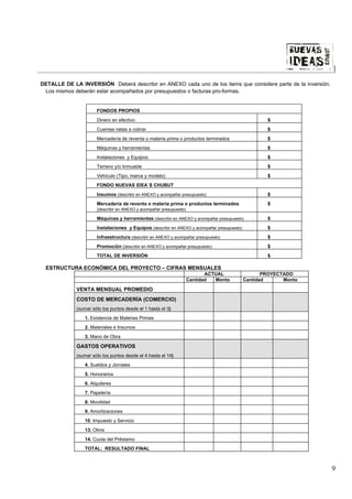 |

DETALLE DE LA INVERSIÓN Deberá describir en ANEXO cada uno de los items que considere parte de la inversión.
 Los mismos deberán estar acompañados por presupuestos o facturas pro-formas.


                      FONDOS PROPIOS
                      Dinero en efectivo                                                             $
                      Cuentas netas a cobrar                                                         $
                      Mercadería de reventa o materia prima o productos terminados                   $
                      Máquinas y herramientas                                                        $
                      Instalaciones y Equipos                                                        $
                      Terreno y/o Inmueble                                                           $
                      Vehículo (Tipo, marca y modelo)                                                $
                      FONDO NUEVAS IDEA`S CHUBUT
                      Insumos (describir en ANEXO y acompañar presupuesto)                           $
                      Mercadería de reventa o materia prima o productos terminados                   $
                      (describir en ANEXO y acompañar presupuesto)
                      Máquinas y herramientas (describir en ANEXO y acompañar presupuesto)           $
                      Instalaciones y Equipos (describir en ANEXO y acompañar presupuesto)           $
                      Infraestructura (describir en ANEXO y acompañar presupuesto)                   $
                      Promoción (describir en ANEXO y acompañar presupuesto)                         $
                      TOTAL DE INVERSIÓN                                                             $

 ESTRUCTURA ECONÓMICA DEL PROYECTO – CIFRAS MENSUALES
                                                                        ACTUAL                      PROYECTADO
                                                                 Cantidad  Monto             Cantidad      Monto

             VENTA MENSUAL PROMEDIO
             COSTO DE MERCADERÍA (COMERCIO)
             (sumar sólo los puntos desde el 1 hasta el 3)
                 1. Existencia de Materias Primas
                 2. Materiales e Insumos
                 3. Mano de Obra

             GASTOS OPERATIVOS
             (sumar sólo los puntos desde el 4 hasta el 14)
                 4. Sueldos y Jornales
                 5. Honorarios
                 6. Alquileres
                 7. Papelería
                 8. Movilidad
                 9. Amortizaciones
                 10. Impuesto y Servicio
                 13. Otros
                 14. Cuota del Préstamo
                 TOTAL: RESULTADO FINAL



                                                                                                                   9
 