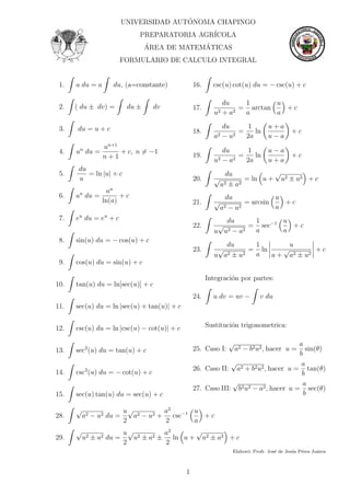 ´
                         UNIVERSIDAD AUTONOMA CHAPINGO
                             PREPARATORIA AGR´
                                             ICOLA
                                 ´            ´
                                 AREA DE MATEMATICAS
                       FORMULARIO DE CALCULO INTEGRAL


 1.   a du = a      du, (a=constante)            16.     csc(u) cot(u) du = − csc(u) + c

                                                              du    1       u
 2.   ( du ± dv) =        du ±     dv            17.               = arctan   +c
                                                         u2   +a 2  a       a

 3.   du = u + c                                              du      1         u+a
                                                 18.               =    ln                 +c
                                                         a2   −u 2   2a         u−a
                 un+1
 4.   un du =         + c, n = −1                             du      1         u−a
                 n+1                             19.               =    ln                 +c
                                                         u2   −a 2   2a         u+a
       du
 5.       = ln |u| + c                                        du             √
       u                                         20.     √           = ln u + u2 ± a2 + c
                                                             u2 ± a2
                   au
 6.   au du =          +c                                      du              u
                 ln(a)                           21.     √            = arcsin   +c
                                                             a2 − u 2          a
 7.   eu du = eu + c                                        du       1      u
                                                 22.      √         = sec−1   +c
                                                         u u 2 − a2  a      a
 8.   sin(u) du = − cos(u) + c
                                                            du      1       u
                                                 23.      √        = ln    √         +c
                                                         u a2 ± u2  a   a + a2 ± u 2
 9.   cos(u) du = sin(u) + c

                                                       Integraci´n por partes:
                                                                o
10.   tan(u) du = ln[sec(u)] + c
                                                 24.     u dv = uv −         v du
11.   sec(u) du = ln |sec(u) + tan(u)| + c


12.   csc(u) du = ln |csc(u) − cot(u)| + c             Sustituci´n trigonometrica:
                                                                o

                                                             √                       a
13.   sec2 (u) du = tan(u) + c                   25. Caso I:   a2 − b2 u2 , hacer u = sin(θ)
                                                                                     b
                                                              √                       a
                                                 26. Caso II: a2 + b2 u2 , hacer u = tan(θ)
14.   csc2 (u) du = − cot(u) + c                                                      b
                                                              √                       a
                                                 27. Caso III: b2 u2 − a2 , hacer u = sec(θ)
15.   sec(u) tan(u) du = sec(u) + c                                                    b

      √                  u√ 2      a2     u
28.       a2 − u2 du =     a − u2 + csc−1   +c
                         2         2      a
      √                  u√ 2      a2     √
29.       u2 ± a2 du =     u ± a2 ± ln u + u2 ± a2 + c
                         2         2
                                                                 Elabor´: Profr. Jos´ de Jes´s P´rez Ju´rez
                                                                       o            e       u e        a



                                             1
 