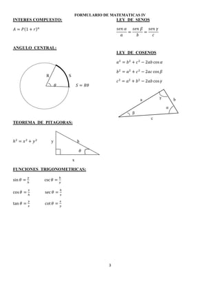 FORMULARIO DE MATEMATICAS IV
3
INTERES COMPUESTO:
( )
ANGULO CENTRAL:
R S
TEOREMA DE PITAGORAS:
y h
x
FUNCIONES TRIGONOMETRICAS:
LEY DE SENOS
LEY DE COSENOS
a b
c
α
β
γ
 