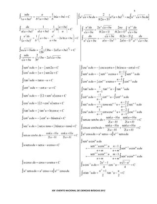 XIX EVENTO NACIONAL DE CIENCIAS BÁSICAS 2012
8
   
udu
a bu
a
b a bu b
a bu C



   2 2
1
ln
 
  u a bu du
b n
u a bu na u a bu dun n n
 

  

2
2 3
3
2 1
   
du
u a bu a a bu a
a bu
u
C





 2 2
1 1
ln
   
u du
a bu
u a bu
b n
na
b n
u du
a bu
n n n





 
 

2
2 1
2
2 1
1
  









Cbuaa
bua
a
bua
bbua
duu
ln2
1 2
32
2
 
 
 
du
u a bu
a bu
a n u
b n
a n
du
u a bun n n

 




   1
2 3
2 11 1
  u a budu
b
bu a a bu C    
2
15
3 22
3
2
 
udu
a bu b
bu a a bu

  
2
3
22
sen sen2 1
2
1
4 2udu u u C   csc csc cot ln csc cot3 1
2
1
2udu u u u u C    
cos sen2 1
2
1
4 2udu u u C   sen sen cos senn
n
n n
udu u u
n
n
udu  
 
 1 1 21
  Cuuduu tantan2
cos cos sen cosn
n
n n
udu u u
n
n
udu 
 
 1 1 21
  Cuuduu cotcot 2
 



 duuu
n
duu nnn 21
tantan
1
1
tan
 sen sen cos3 1
3
2
2udu u u C    cot cot cotn n n
udu
n
u udu


 

1
1
1 2
 cos cos sen3 1
3
2
2udu u u C   sec sec secn n n
udu
n
tanu u
n
n
udu




 

1
1
2
1
2 2
  Cuuduu coslntantan 2
2
13
csc cot csc cscn n n
udu
n
u u
n
n
udu




 

1
1
2
1
2 2
cot cot lnsen3 1
2
2
udu u u C     
 
 
 
sen sen
sen sen
au bu du
a b u
a b
a b u
a b
C





 2 2
sec sec lnsec3 1
2
1
2u du u tanu u tanu C     
 
 
 
cos cos
sen sen
au budu
a b u
a b
a b u
a b
C





 2 2
 
 
 
 
sen cos
cos cos
au bu du
a b u
a b
a b u
a b
C 





 2 2
u udu u u n u udun n n
cos sen sen  
 1
u udu u u u Csen sen cos  
sen cosn m
u udu
 




 


sen cos
sen cos
n m
n mu u
n m
n
n m
u udu
1 1
21
 




 


sen cos
sen cos
n m
n mu u
n m
m
n m
u udu
1 1
21
u u du u u u Ccos cos sen   u u du
u
u
u u
Ccos cos 




 1
2
1
2
2 1
4
1
4
u udu u u n u udun n n
sen cos cos  
 1
 

 
C
u
u
u
duuu
2
tan
2
1
tan 1
2
1
 