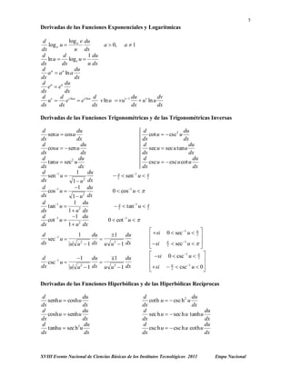 5

Derivadas de las Funciones Exponenciales y Logarítmicas
log a e du
d
log a u 
a  0, a  1
dx
u dx
d
d
1 du
ln u  loge u 
dx
dx
u dx
d u
du
u
a  a ln a
dx
dx
d u
du
e  eu
dx
dx
d v d v ln u
d
du
dv
u  e  ev ln u
v ln u  vuv 1  uv ln u
dx
dx
dx
dx
dx

Derivadas de las Funciones Trigonométricas y de las Trigonométricas Inversas

d
du
sen u  cos u
dx
dx
d
du
cos u   sen u
dx
dx
d
du
2
tan u  sec u
dx
dx
d
1 du
sen1 u 
dx
1  u2 dx
d
1 du
cos1 u 
dx
1  u2 dx
d
1 du
tan1 u 
dx
1  u2 dx
d
1 du
cot 1 u 
dx
1  u2 dx

d
du
cot u   csc2 u
dx
dx
d
du
sec u  sec u tan u
dx
dx
d
du
csc u   csc u cot u
dx
dx
   sen1 u 
2


2

0  cos1 u  
   tan1 u 
2


2

0  cot 1 u  

d
1
du
1 du
sec1 u 

dx
u u 2  1 dx u u 2  1 dx

  si

 si


0  sec1 u   
2

1


2  sec u  


d
1
du
1 du
csc1 u 

dx
u u 2  1 dx u u 2  1 dx

  si 0  csc1 u   
2


1

  si  2  csc u  0



Derivadas de las Funciones Hiperbólicas y de las Hiperbólicas Recíprocas

d
du
senh u  cosh u
dx
dx
d
du
cosh u  senh u
dx
dx
d
du
tanh u  sec h2u
dx
dx

d
du
coth u   csc h 2 u
dx
dx
d
du
sec h u   sec h u tanh u
dx
dx
d
du
csc h u   csc h u coth u
dx
dx

XVIII Evento Nacional de Ciencias Básicas de los Institutos Tecnológicos 2011

Etapa Nacional

 
