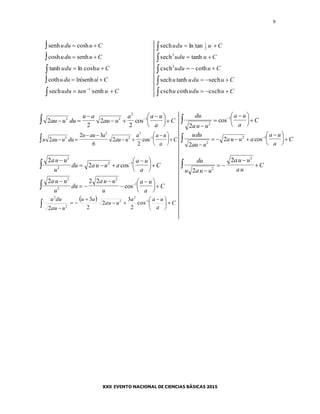 9
senh coshudu u C    Cuduu 2
1
tanlnsech
cosh senhudu u C    Cuduu tanhsech2
  Cuduu coshlntanh   Cuduu cothcsch2
coth ln senhudu u C    Cuduuu sechtanhsech
  
Cutanduu senhsech 1
  Cuduuu cschcothcsch
2
2
2
2
2 2
2
1
au u du
u a
au u
a a u
a
C 

 






 cos
du
a u u
a u
a
C
2 2
1








 cos
u au u du
u au a
au u
a a u
a
C2
2 3
6
2
2
2
2
2
3
1
 
 
 






 cos
udu
au u
au u a
a u
a
C
2
22
2 1

   






 cos
2
2
2
2
2 1
au u
u
du au u a
a u
a
C

  






 cos
du
u au u
au u
au
C
2
2
2
2

 


2 2 22
2
2
1
au u
u
du
au u
u
a u
a
C

 








 cos
 
 




 





C
a
uaa
uau
au
uau
duu 1
2
2
2
2
cos
2
3
2
2
3
2
 
