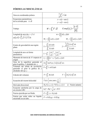 14
FÓRMULAS MISCELÁNEAS
Área en coordenadas polares 


drr2
2
1
Ecuaciones paramétricas
de la cicloide para Rt
 
 
sen
1 cos
x a t t
y a t
 
 
Trabajo
b
a
W F dr   b
a b
Comp a
b


Longitud de arco de  y f x
en a b y dxa
b
, ( )   1 2
 
R
dAyxm ,
   , ,x y
R R
M y x y dA M x x y dA   
Centro de gravedad de una región
plana
 
21
( )( )
2
( ) ( )
bb
aa
b b
a a
f x dxxf x dx
x y
f x dx f x dx
 

 
Longitud de arco en forma
paramétrica  














dt
dt
dy
dt
dx
L
22
Momento de inercia de R respecto al
origen
   2 2
,o
R
I x y x y dA 
Área de la superficie generada al
girar la gráfica f alrededor de x
  xdxfxFS
b
a
2
)(1)(2  
Volumen del sólido de revolución
generado al girar la gráfica de f
alrededor del eje y

b
a
tdtFtV )(2 
Cálculo del volumen   
2
( )
b
b
a
a
V A x dx V f x dx  
Ecuación del resorte helicoidal ( ) cos ,sen ,
2
t
r t t t


 
 
 
Derivada direccional    ˆ ˆ, , , ,uD f x y z f x y z u   ˆ : Vector unitariou
Ecuación satisfecha por la carga de
un circuito LRC
 Lq Rq
C
q E t  
1
Fuerza ejercida por un fluído ( )
b
a
F y L y dy 
Fuerza que actúa sobre un líquido
encerrado en un tubo 02 2F A x g A xg  
 